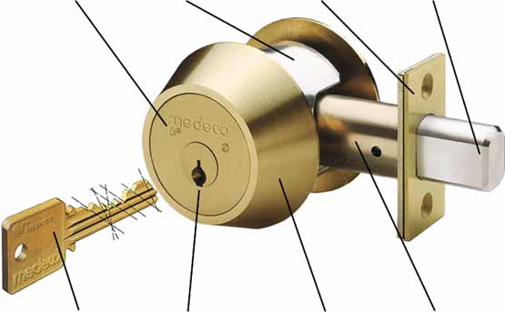 Medeco security locks